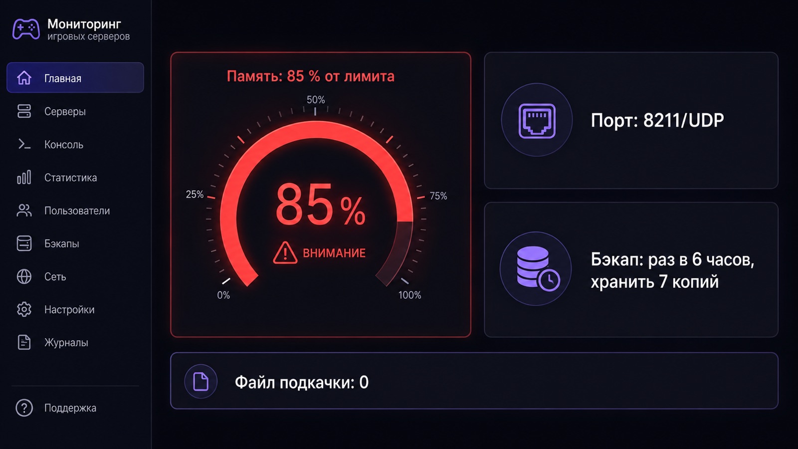Панель мониторинга сервера Palworld с загрузкой памяти