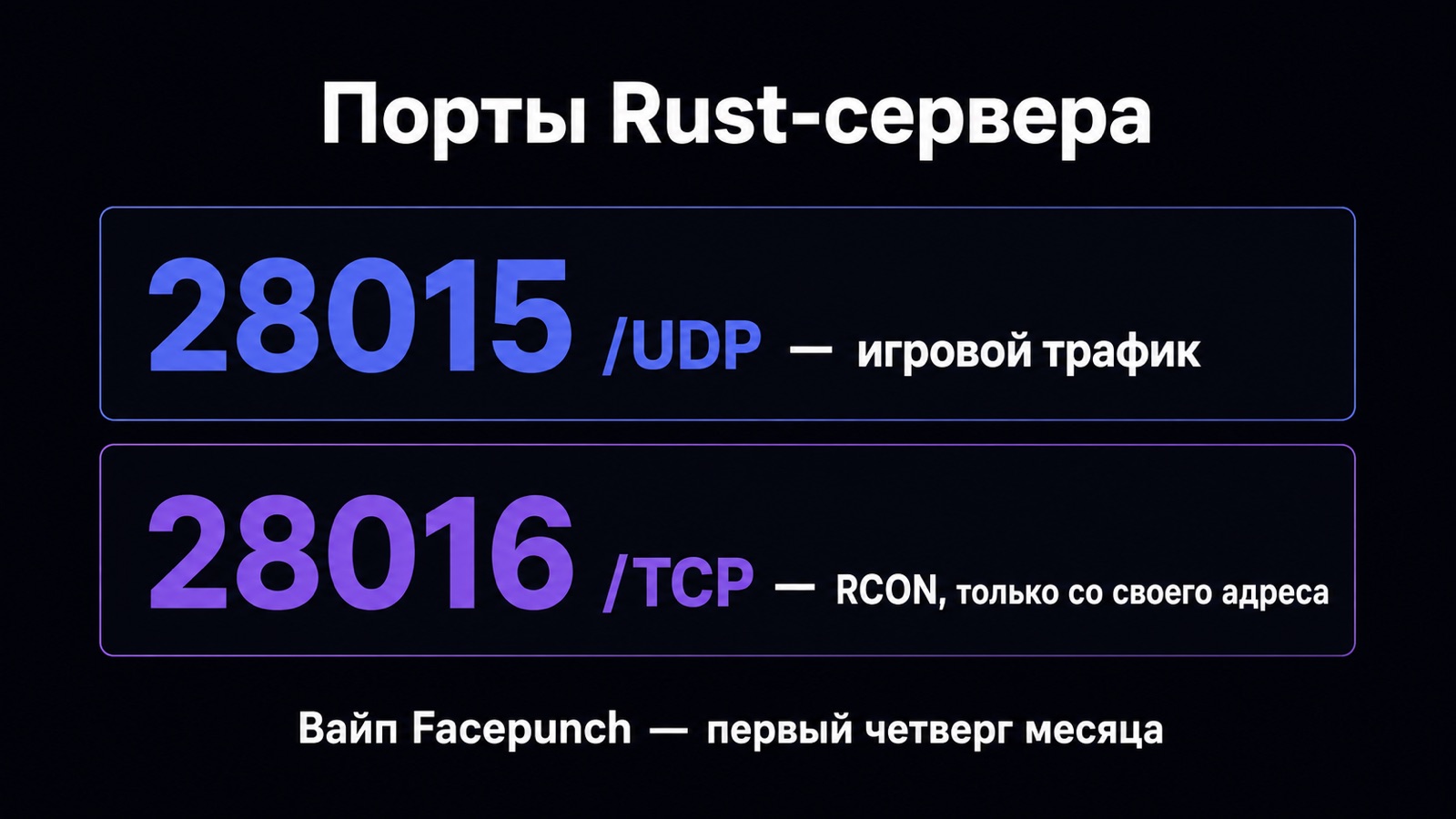 Порты Rust-сервера и дата ежемесячного вайпа