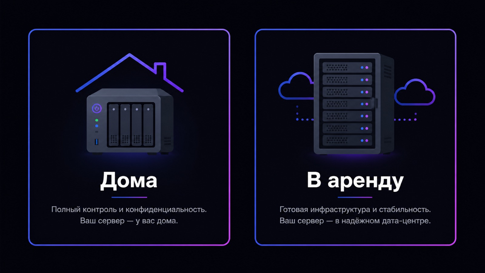 Сравнение домашнего сервера и аренды VPS