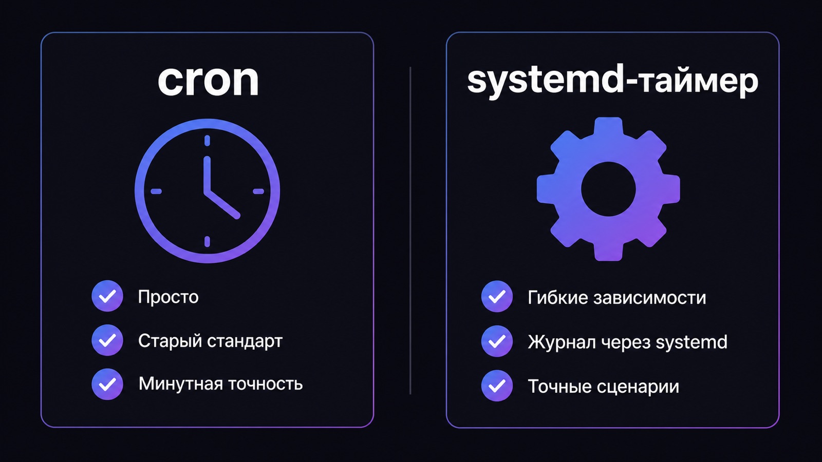 Сравнение cron и systemd-таймеров