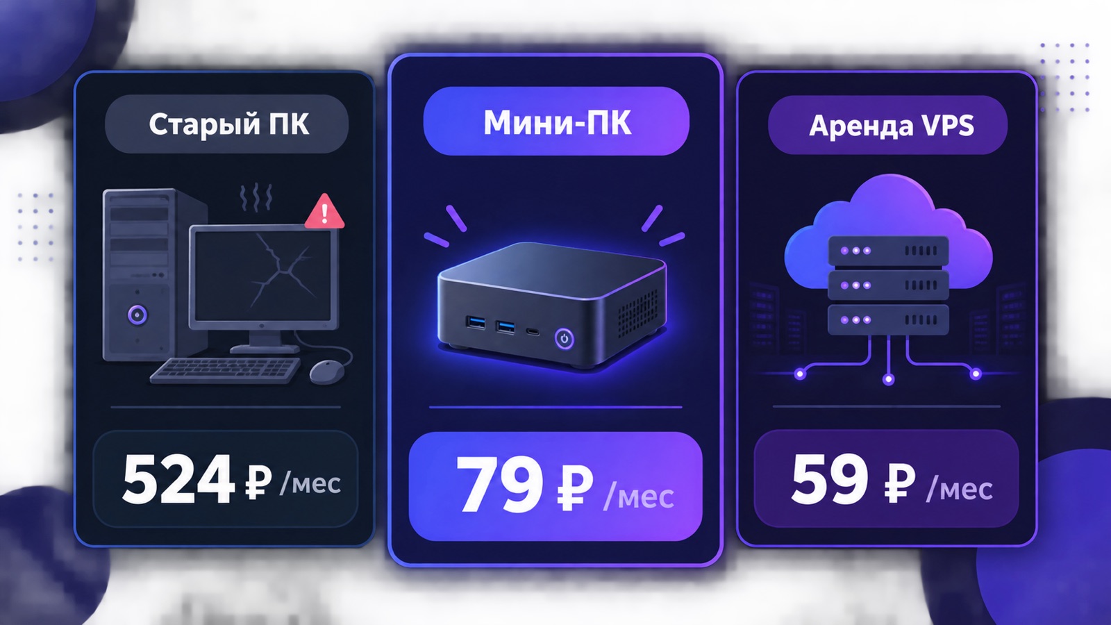 Сравнение трёх способов сделать свой сервер