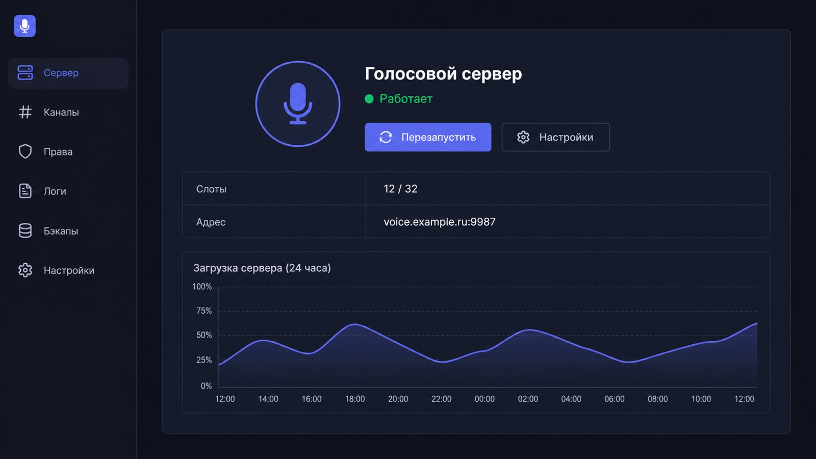 Панель управления арендованным голосовым сервером